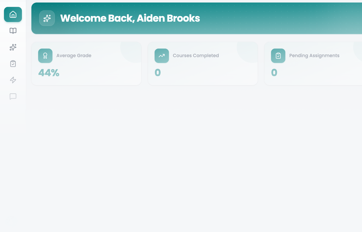 aiSTART student dashboard: welcome banner with average grade, courses completed, and pending assignments